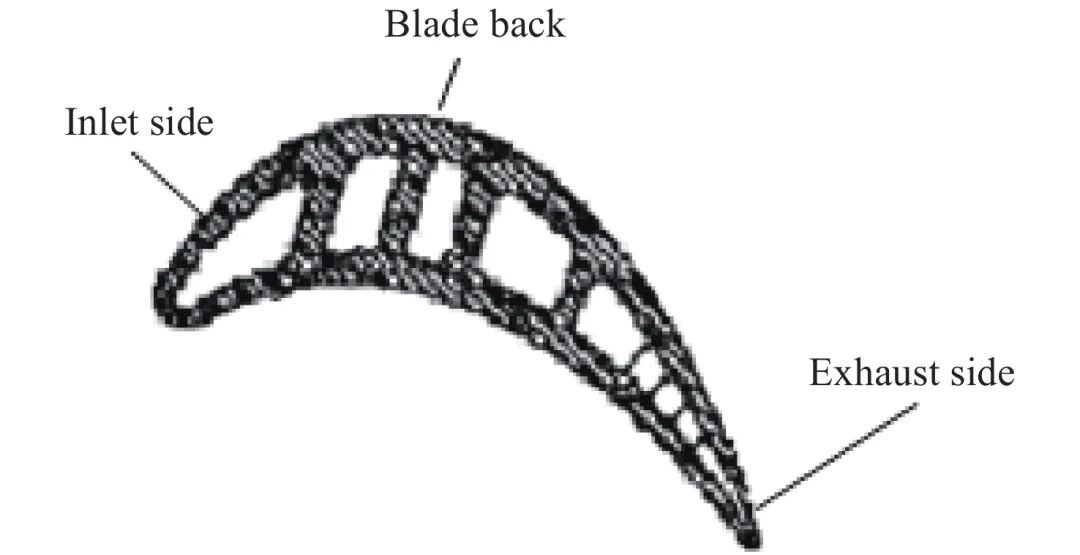 Innovative application of equiaxed crystal casting technology in ...