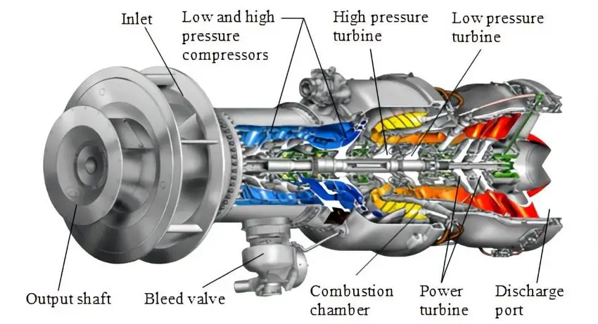 Uncovering the mystery of superalloy forging: creating the superhero material of industry