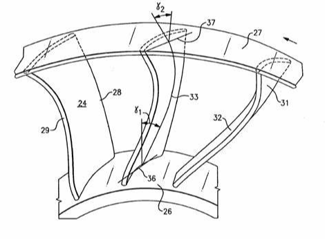 Reverse Engineering Unveiling the Secrets of Design