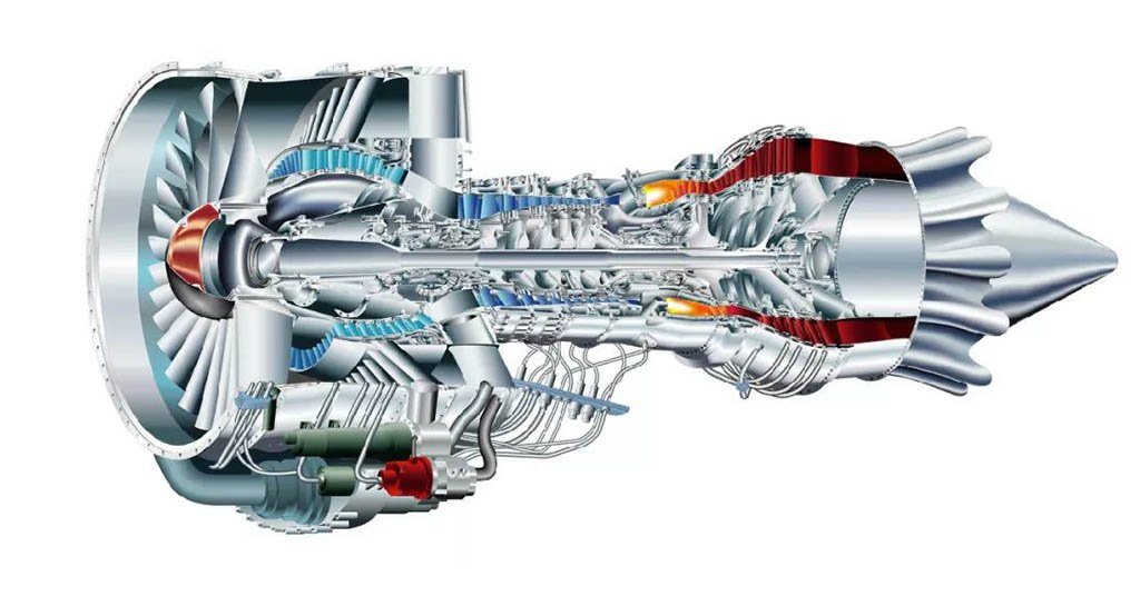 gas turbine