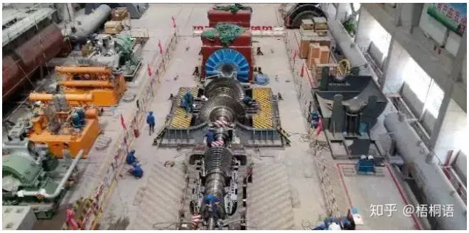 gas turbine