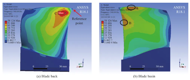 Figure 8.  Simulation of the blade stress distribution